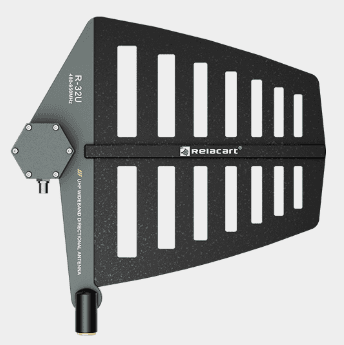 Antena pasiva R32U